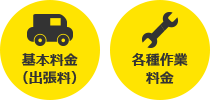 基本料金・各種作業料金